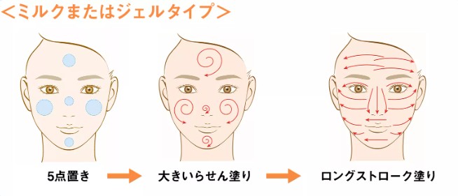 正しい日焼け止めの塗り方　ジェルタイプ